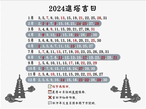 進塔吉日2023|【進塔擇日】進塔吉日好時機！晉塔祭拜攻略，日期與。